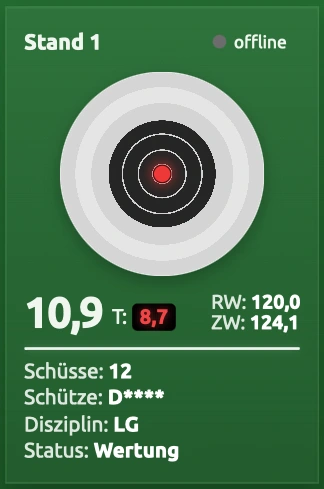 Was ist die Ringwertung, was ist ein Teiler?